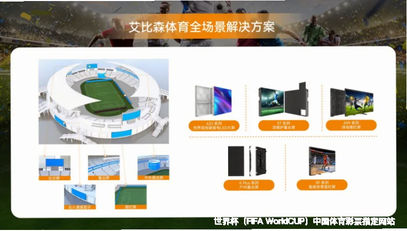 使用指南与风险提示